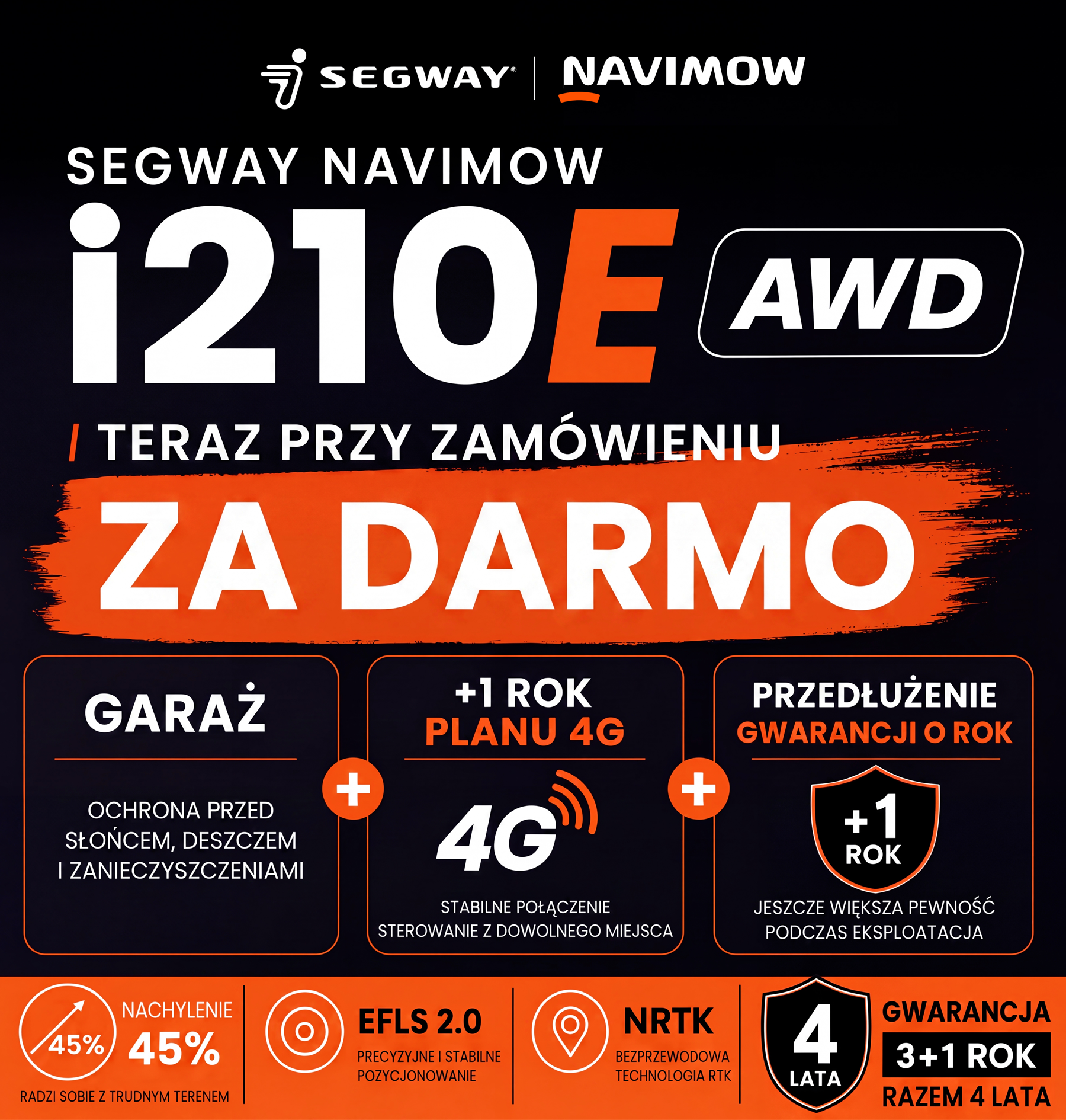 i210AWD - promocja